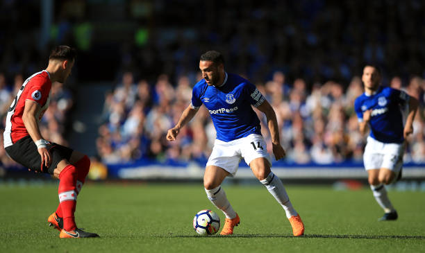 針對不同特 針對不同特